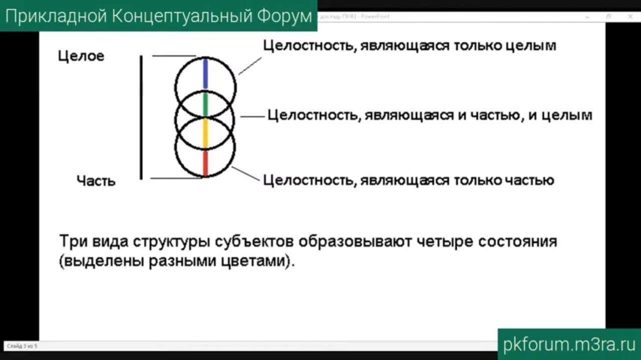 Настоящая blacksprut 1blacksprut me